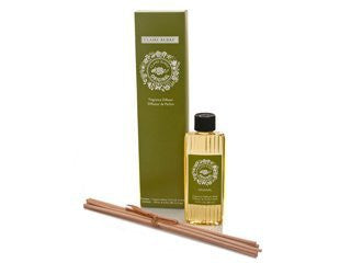ORIGINAL FRAGRANCE REED DIFFUSER REFILL